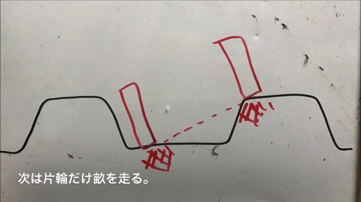 畑を田んぼに変えるとき、耕運機の動き・ルートはどうすべきか。手押しディーゼル耕運機を使って畝を崩して田んぼに!!