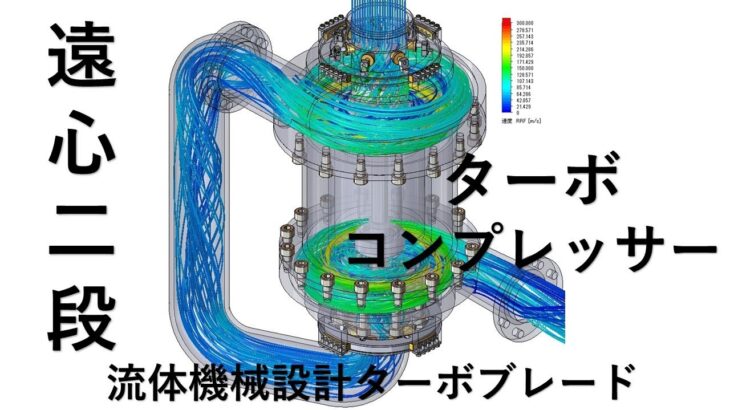 遠心二段ターボコンプレッサーの設計と流体解析