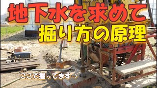 地下水の為、30ｍ程掘って頂きました。掘り方のイメージできる程度まで観察した記録を動画へ。