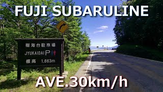 FUJI SUBARULINE 30km/h　Cycle machine training movie サイクルマシン・エアロバイク／トレーニング・エクササイズ