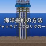 日本海洋掘削株式会社　会社紹介ビデオ
