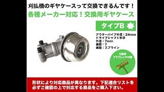 刈払機の交換部品 ギヤケースの紹介動画 平城商事