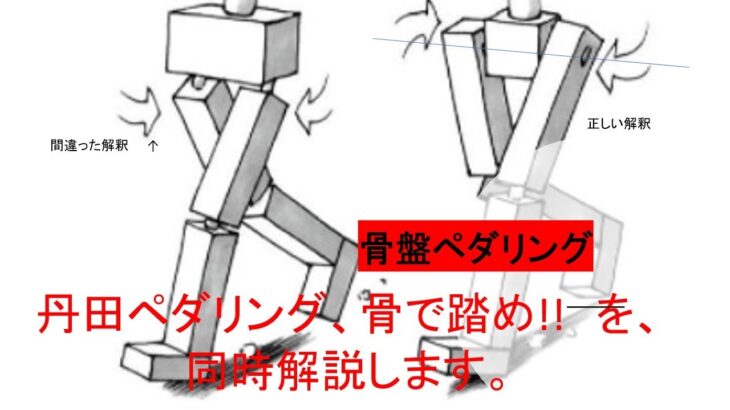 骨盤ペダリング、骨で踏む、丹田ペダリングをストローを使って解説!!