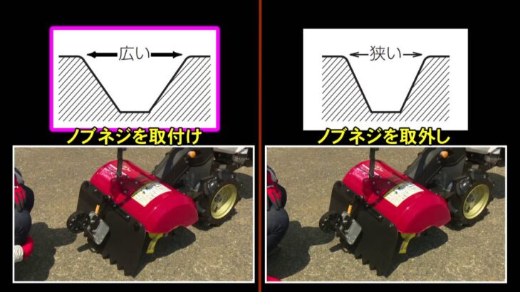 ミニ耕うん機　YK-MRシリーズ　うね立て作業のしかた