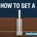 How to Set a Post for a Fence or Deck