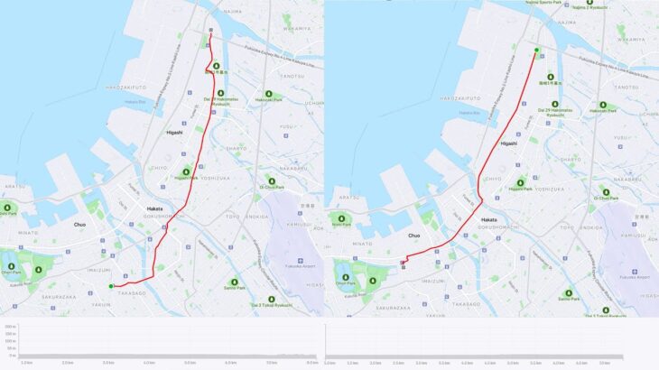 【福岡市】春分間近のサイクリング 44分 薬院･高須磨（名島より手前）往復 信号待ち ある程度カット 最大風速5m