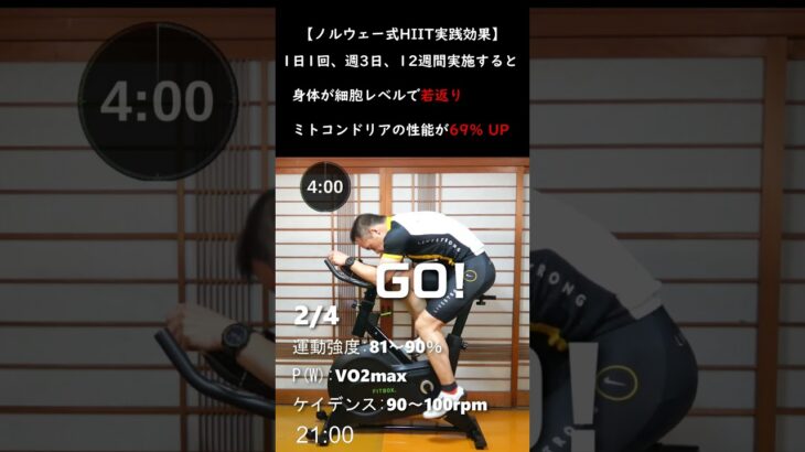 ノルウェー式HIITで身体が細胞レベルで若返りアンチエイジング #ダイエット #ロードバイク #エアロバイク